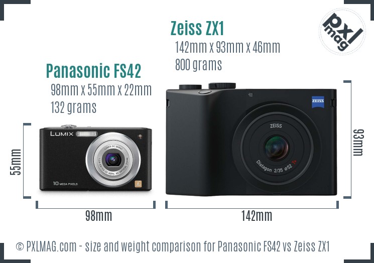 Panasonic FS42 vs Zeiss ZX1 size comparison