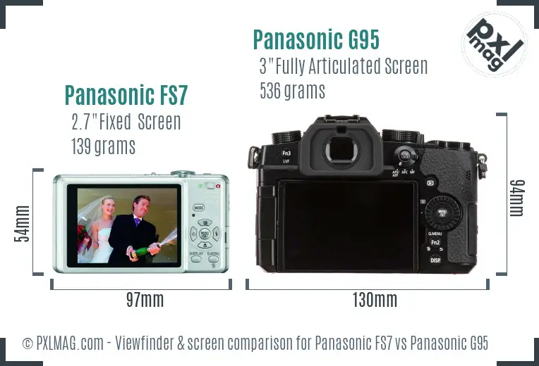 Panasonic FS7 vs Panasonic G95 Screen and Viewfinder comparison