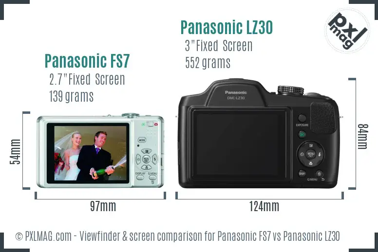 Panasonic FS7 vs Panasonic LZ30 Screen and Viewfinder comparison