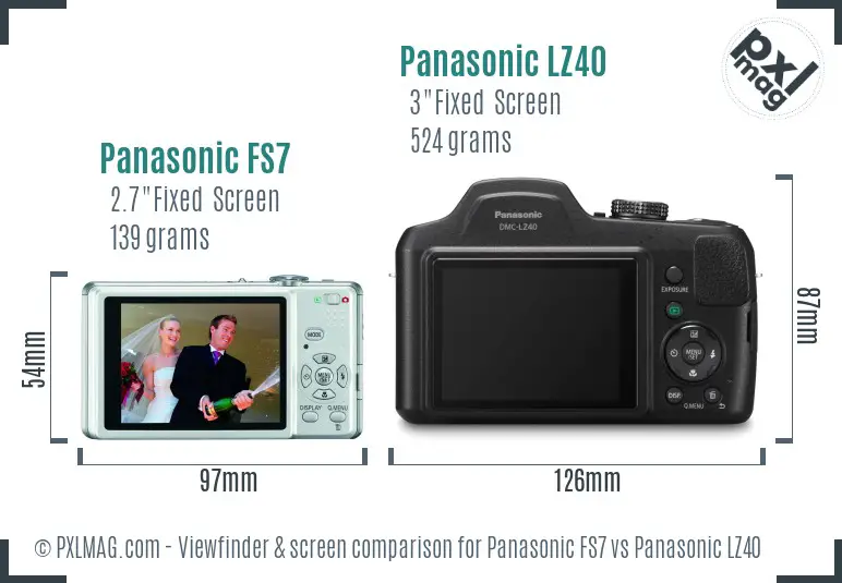 Panasonic FS7 vs Panasonic LZ40 Screen and Viewfinder comparison