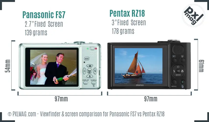 Panasonic FS7 vs Pentax RZ18 Screen and Viewfinder comparison