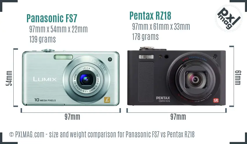 Panasonic FS7 vs Pentax RZ18 size comparison