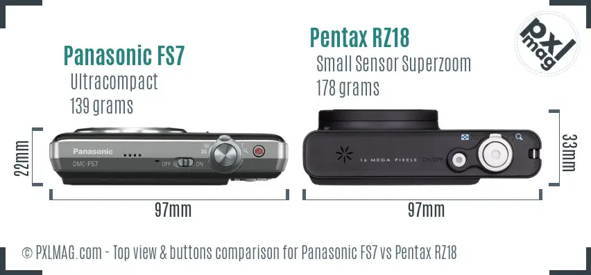 Panasonic FS7 vs Pentax RZ18 top view buttons comparison