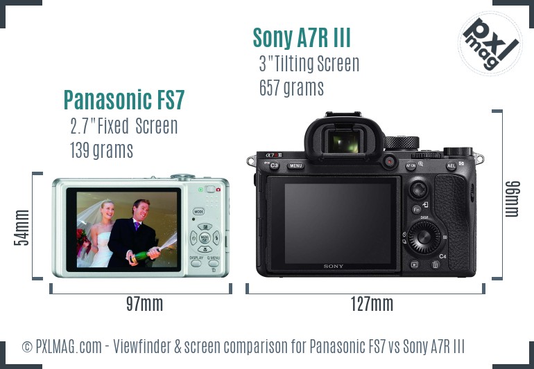 Panasonic FS7 vs Sony A7R III Screen and Viewfinder comparison