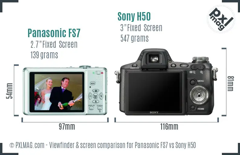 LCD screen and interface comparison