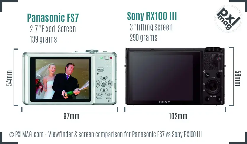 Panasonic FS7 vs Sony RX100 III Screen and Viewfinder comparison