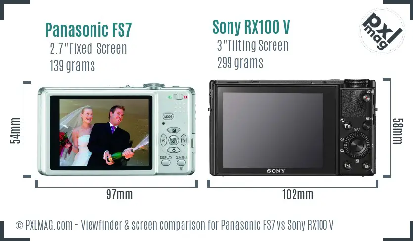 LCD screen and interface comparison