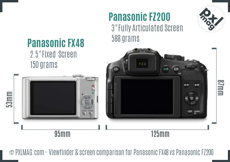 Panasonic FX48 vs Panasonic FZ200 Screen and Viewfinder comparison