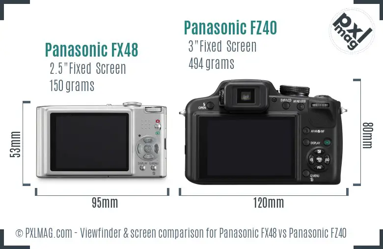 Panasonic FX48 vs Panasonic FZ40 Screen and Viewfinder comparison