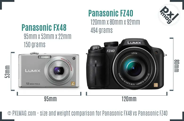 Panasonic FX48 vs Panasonic FZ40 size comparison