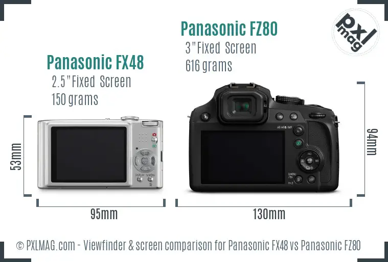 Panasonic FX48 vs Panasonic FZ80 Screen and Viewfinder comparison