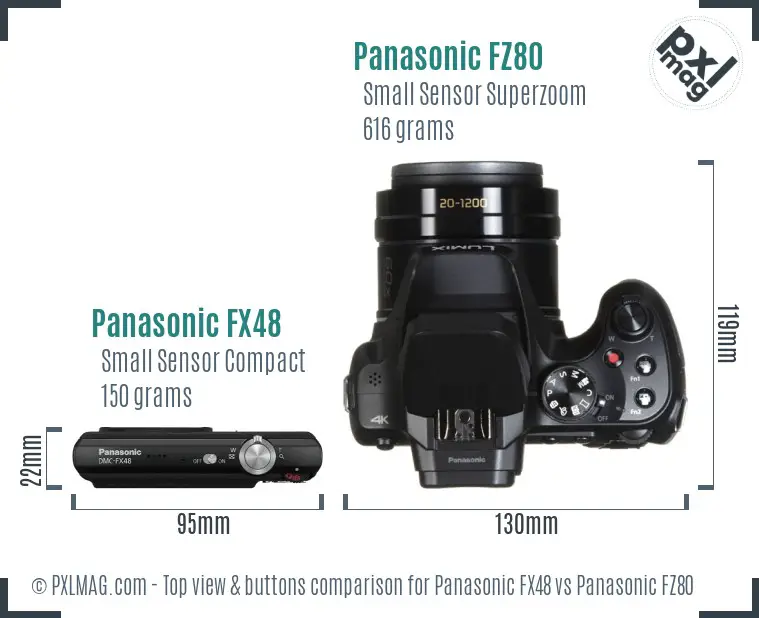 Panasonic FX48 vs Panasonic FZ80 top view buttons comparison
