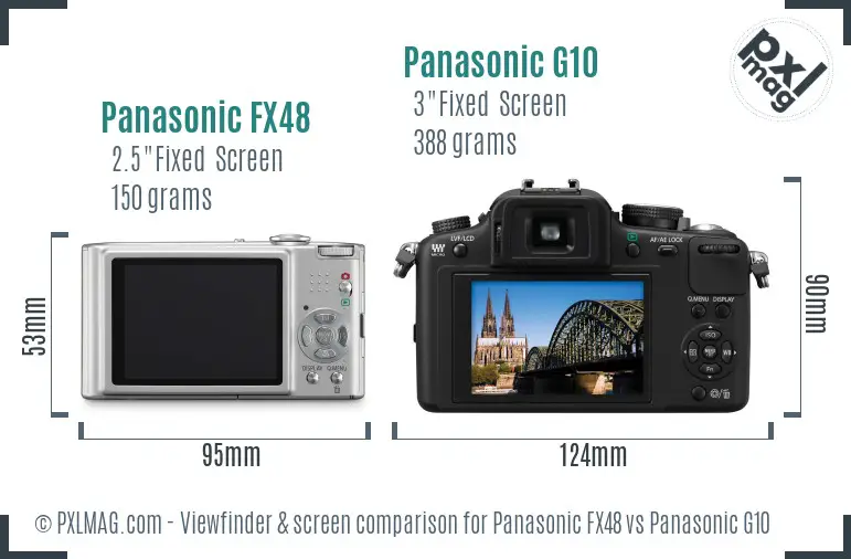 Panasonic FX48 vs Panasonic G10 Screen and Viewfinder comparison