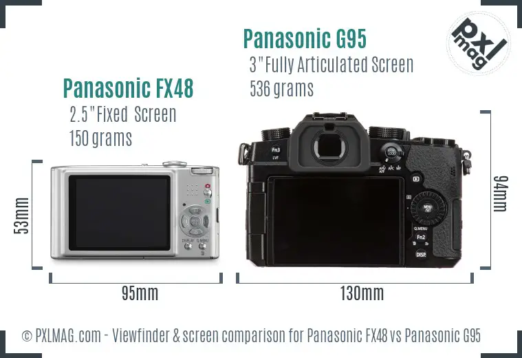 Panasonic FX48 vs Panasonic G95 Screen and Viewfinder comparison