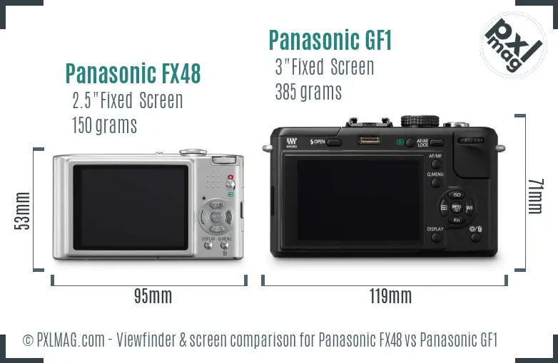 Panasonic FX48 vs Panasonic GF1 Screen and Viewfinder comparison