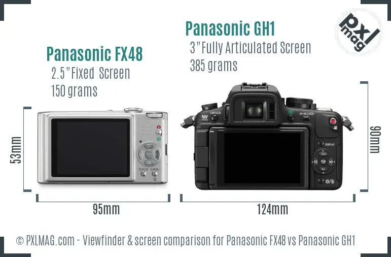 Panasonic FX48 vs Panasonic GH1 Screen and Viewfinder comparison