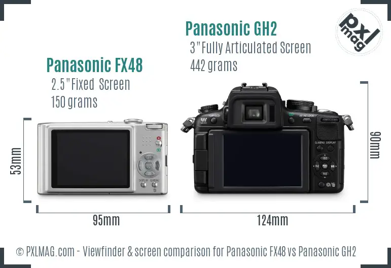 Panasonic FX48 vs Panasonic GH2 Screen and Viewfinder comparison