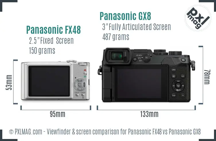 Panasonic FX48 vs Panasonic GX8 Screen and Viewfinder comparison