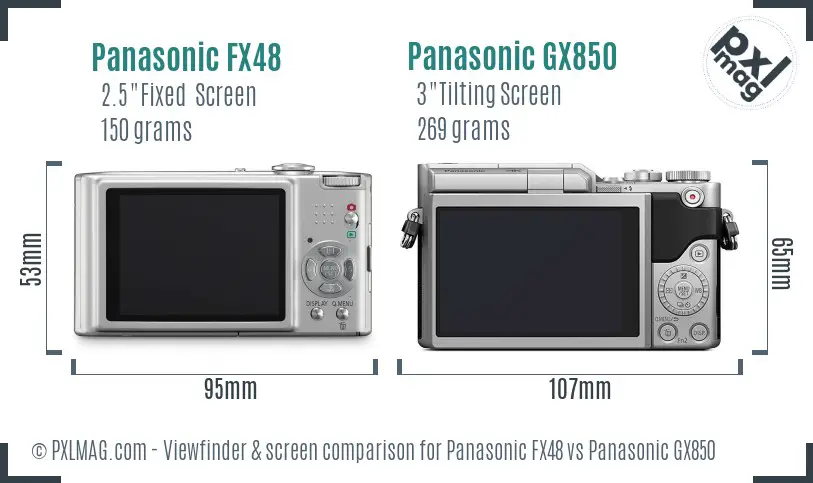 Panasonic FX48 vs Panasonic GX850 Screen and Viewfinder comparison