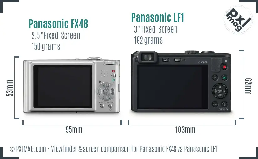 Panasonic FX48 vs Panasonic LF1 Screen and Viewfinder comparison