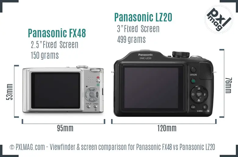 Panasonic FX48 vs Panasonic LZ20 Screen and Viewfinder comparison