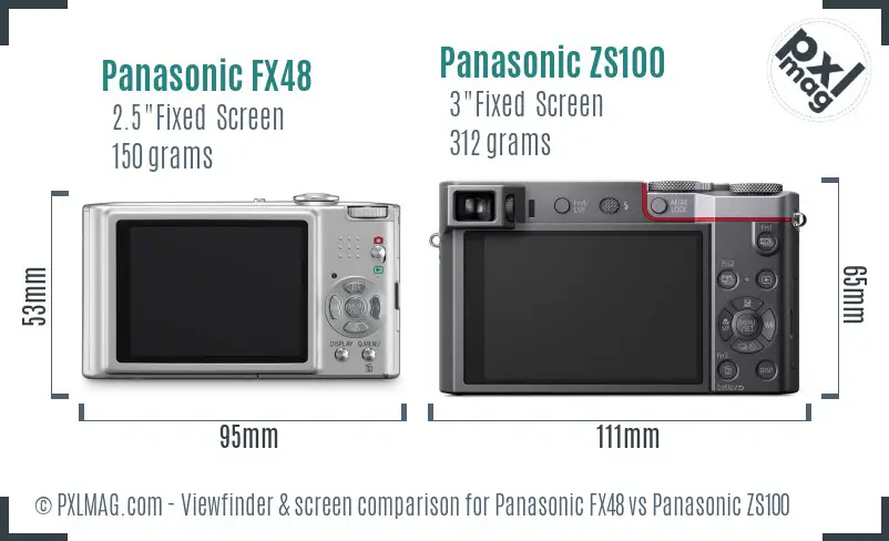 Panasonic FX48 vs Panasonic ZS100 Screen and Viewfinder comparison