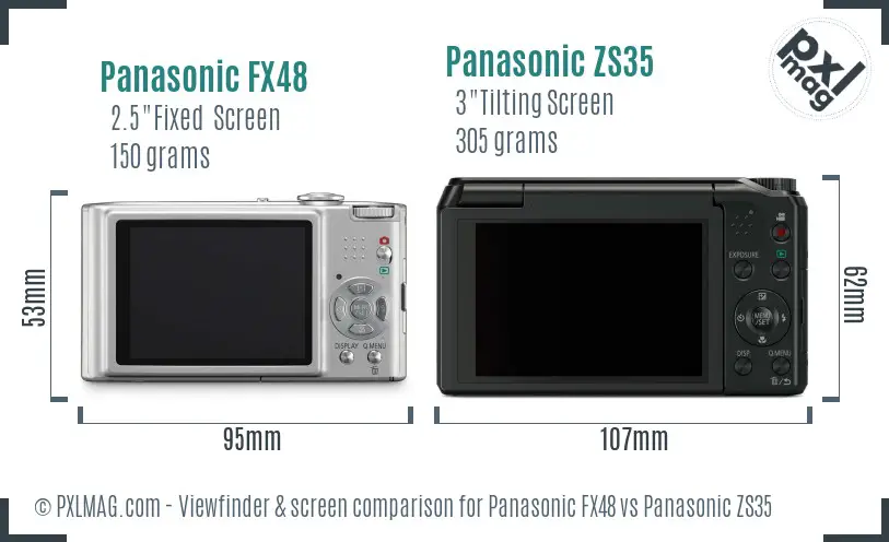 Panasonic FX48 vs Panasonic ZS35 Screen and Viewfinder comparison