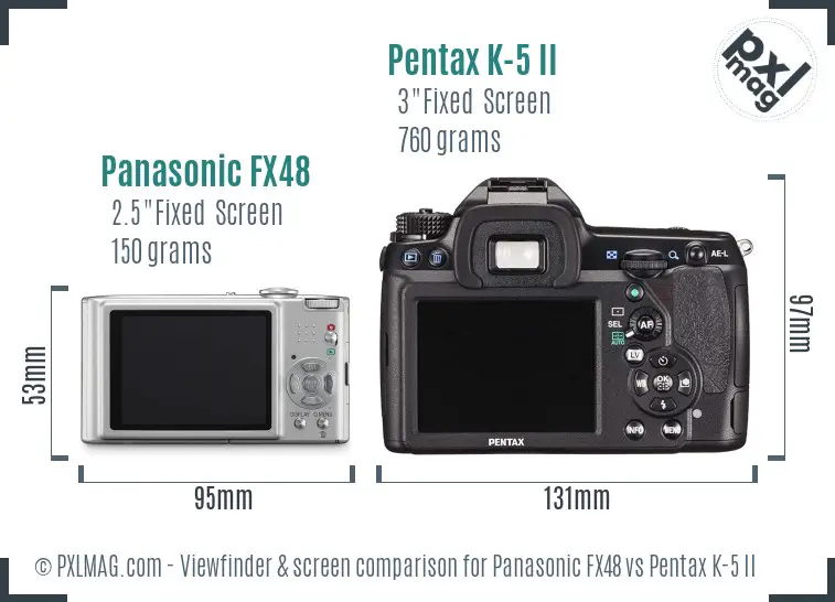 Panasonic FX48 vs Pentax K-5 II Screen and Viewfinder comparison