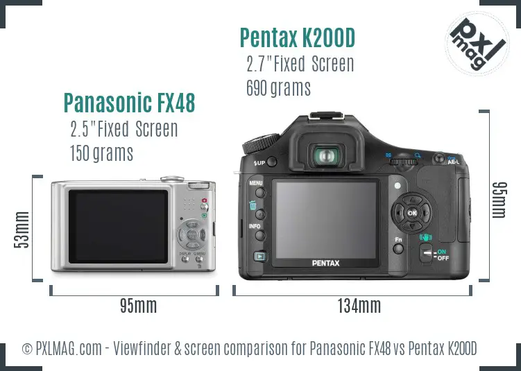 Panasonic FX48 vs Pentax K200D Screen and Viewfinder comparison