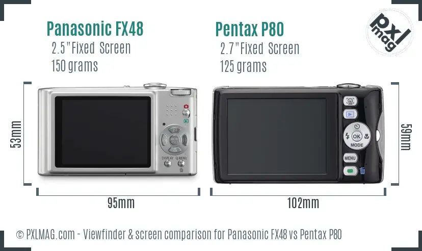 Panasonic FX48 vs Pentax P80 Screen and Viewfinder comparison