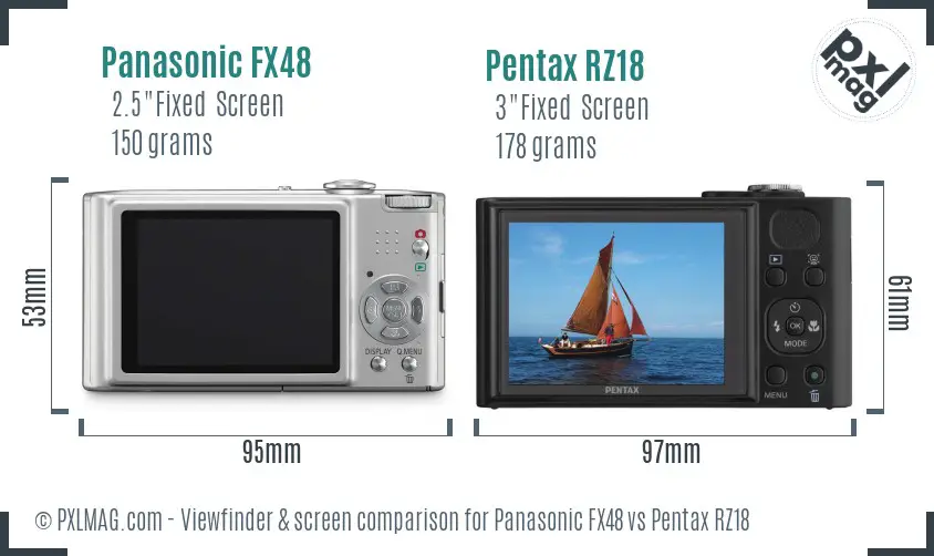 Panasonic FX48 vs Pentax RZ18 Screen and Viewfinder comparison