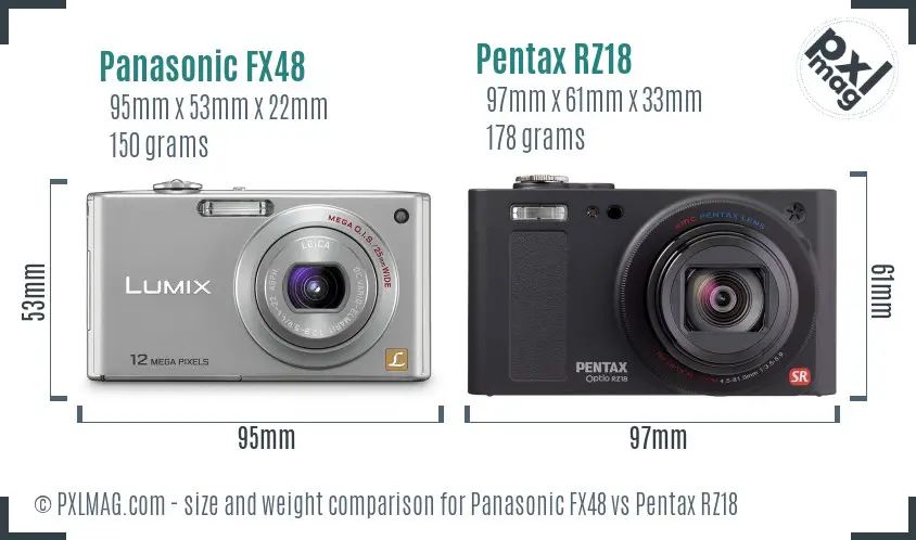 Panasonic FX48 vs Pentax RZ18 size comparison