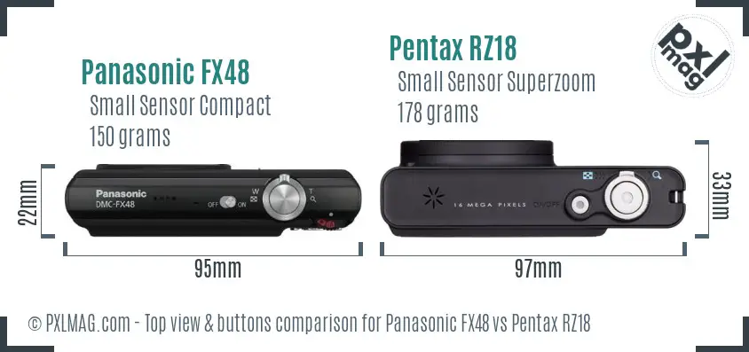 Panasonic FX48 vs Pentax RZ18 top view buttons comparison