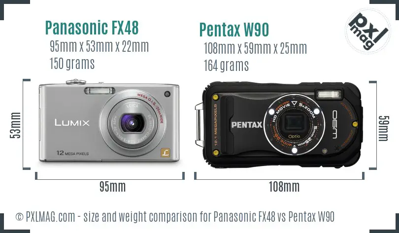 Panasonic FX48 vs Pentax W90 size comparison