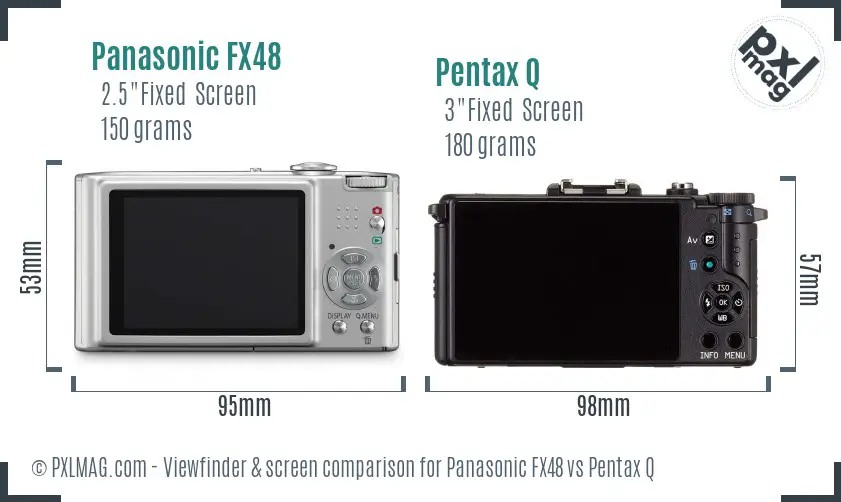 Panasonic FX48 vs Pentax Q Screen and Viewfinder comparison