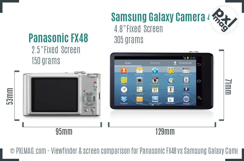 Panasonic FX48 vs Samsung Galaxy Camera 4G Screen and Viewfinder comparison
