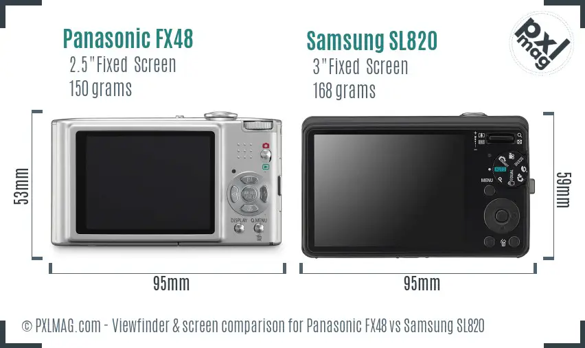Panasonic FX48 vs Samsung SL820 Screen and Viewfinder comparison