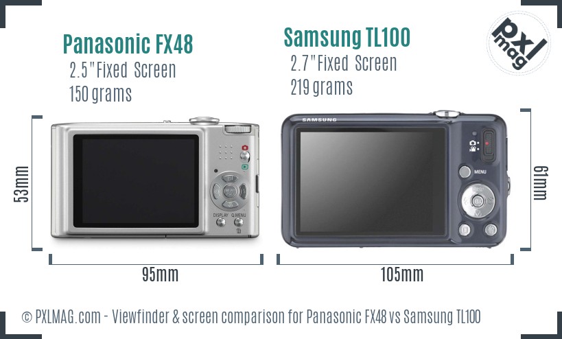 Panasonic FX48 vs Samsung TL100 Screen and Viewfinder comparison