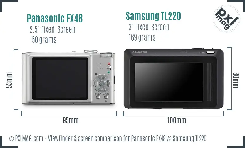 Panasonic FX48 vs Samsung TL220 Screen and Viewfinder comparison