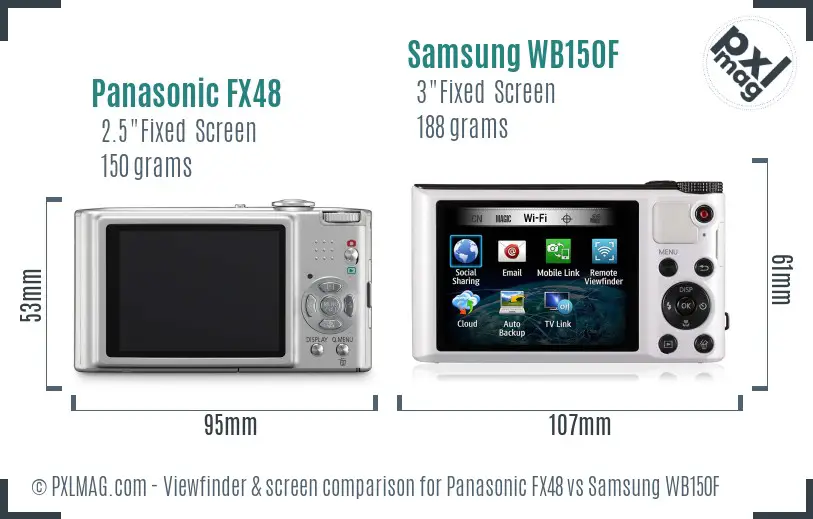 Panasonic FX48 vs Samsung WB150F Screen and Viewfinder comparison