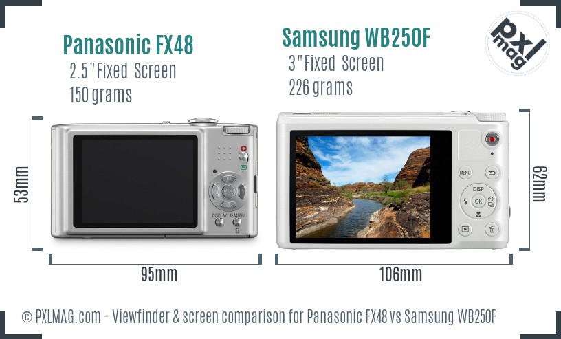Panasonic FX48 vs Samsung WB250F Screen and Viewfinder comparison