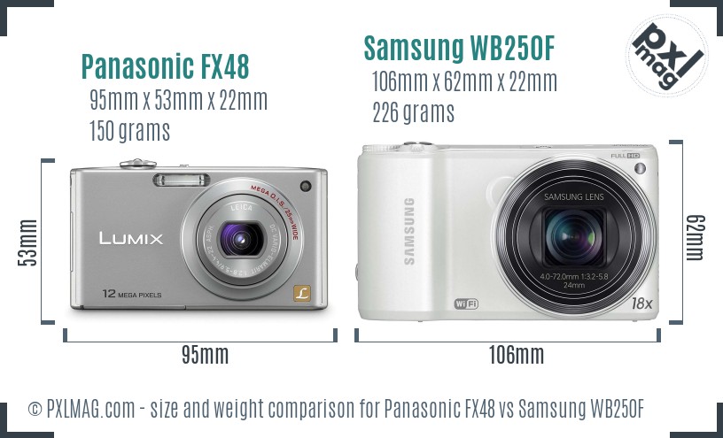 Panasonic FX48 vs Samsung WB250F size comparison