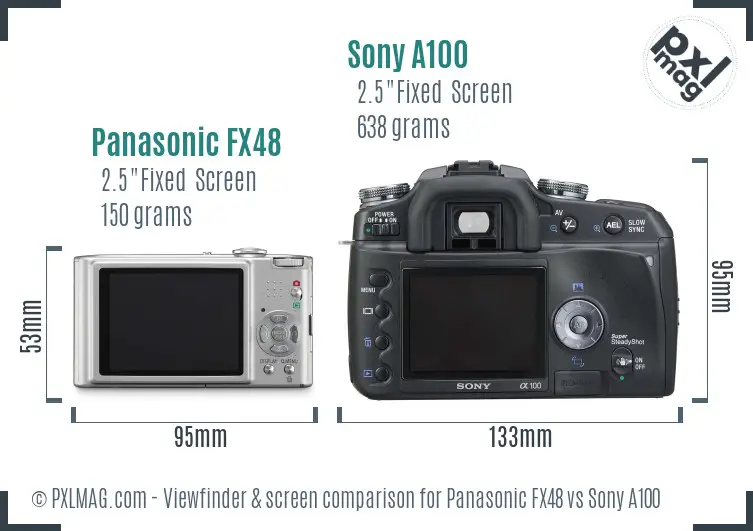 Panasonic FX48 vs Sony A100 Screen and Viewfinder comparison