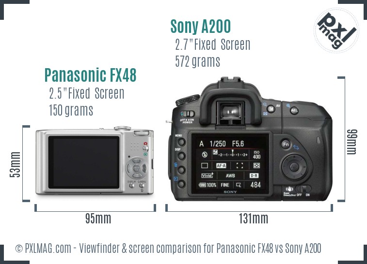 Panasonic FX48 vs Sony A200 Screen and Viewfinder comparison