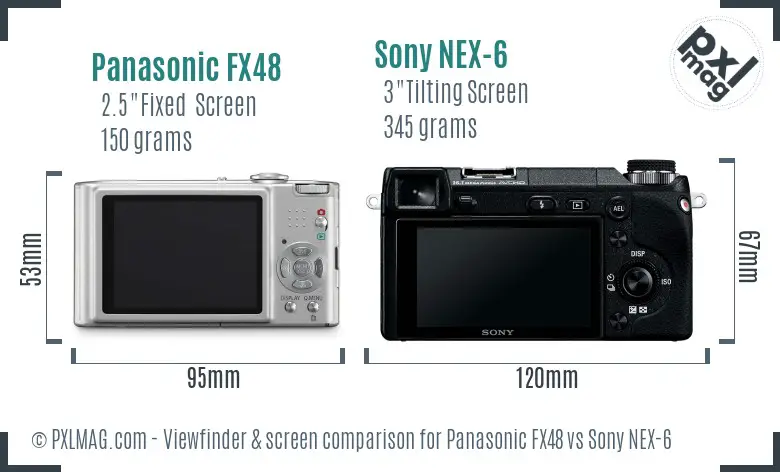 LCD screen and interface comparison