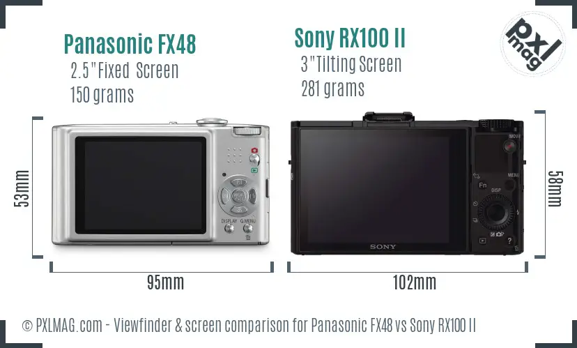 Panasonic FX48 vs Sony RX100 II Screen and Viewfinder comparison