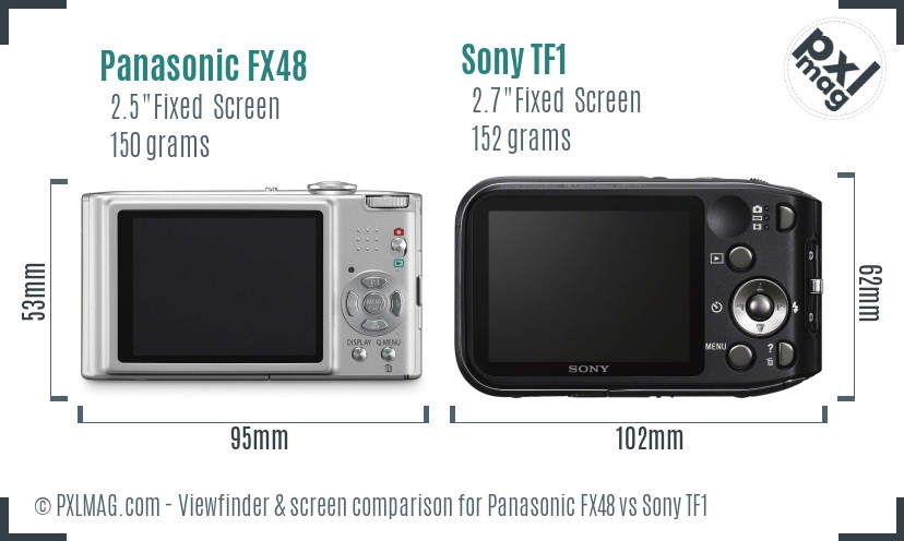 Panasonic FX48 vs Sony TF1 Screen and Viewfinder comparison
