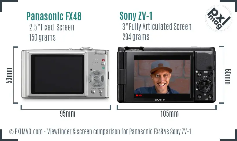 Panasonic FX48 vs Sony ZV-1 Screen and Viewfinder comparison