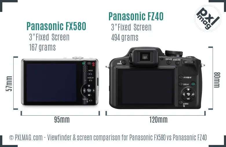 Panasonic FX580 vs Panasonic FZ40 Screen and Viewfinder comparison