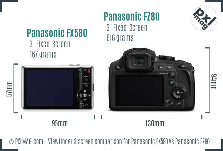 Panasonic FX580 vs Panasonic FZ80 Screen and Viewfinder comparison